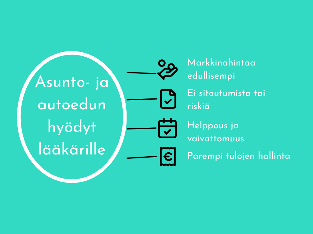 Kuvassa eritelty asunto tai autoehdun hyödyt lääkärille