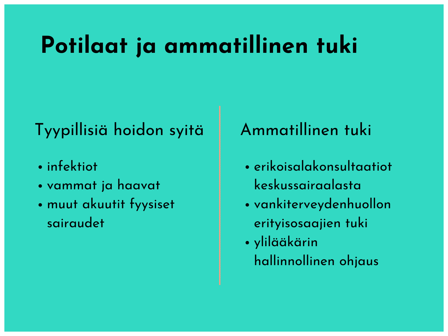 Taulukko kuvaa tyypillisiä potilaiden vaivoja vankisairaalasssa sekä minkälaista ammatillista tukea lääkärillä on saatavilla.