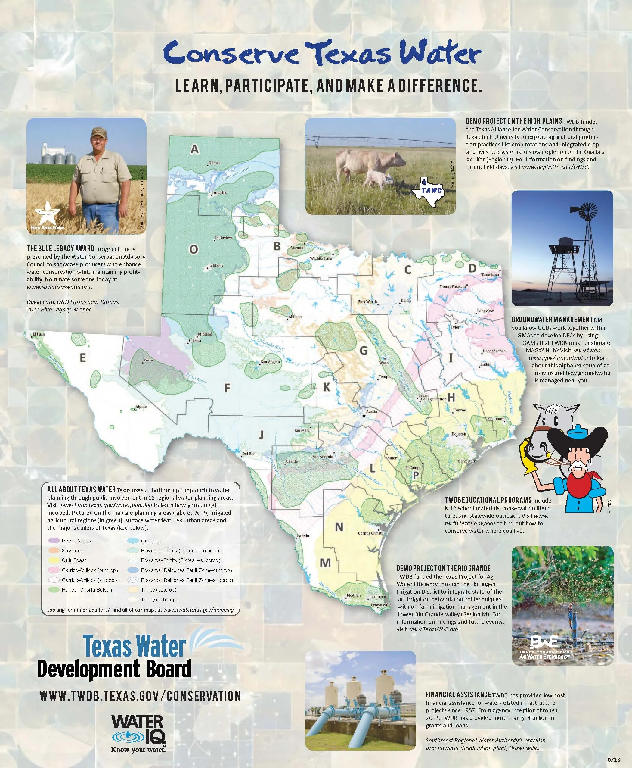 Conserve Texas Water: How Do Texas Agriculture Producers Deal with Drought