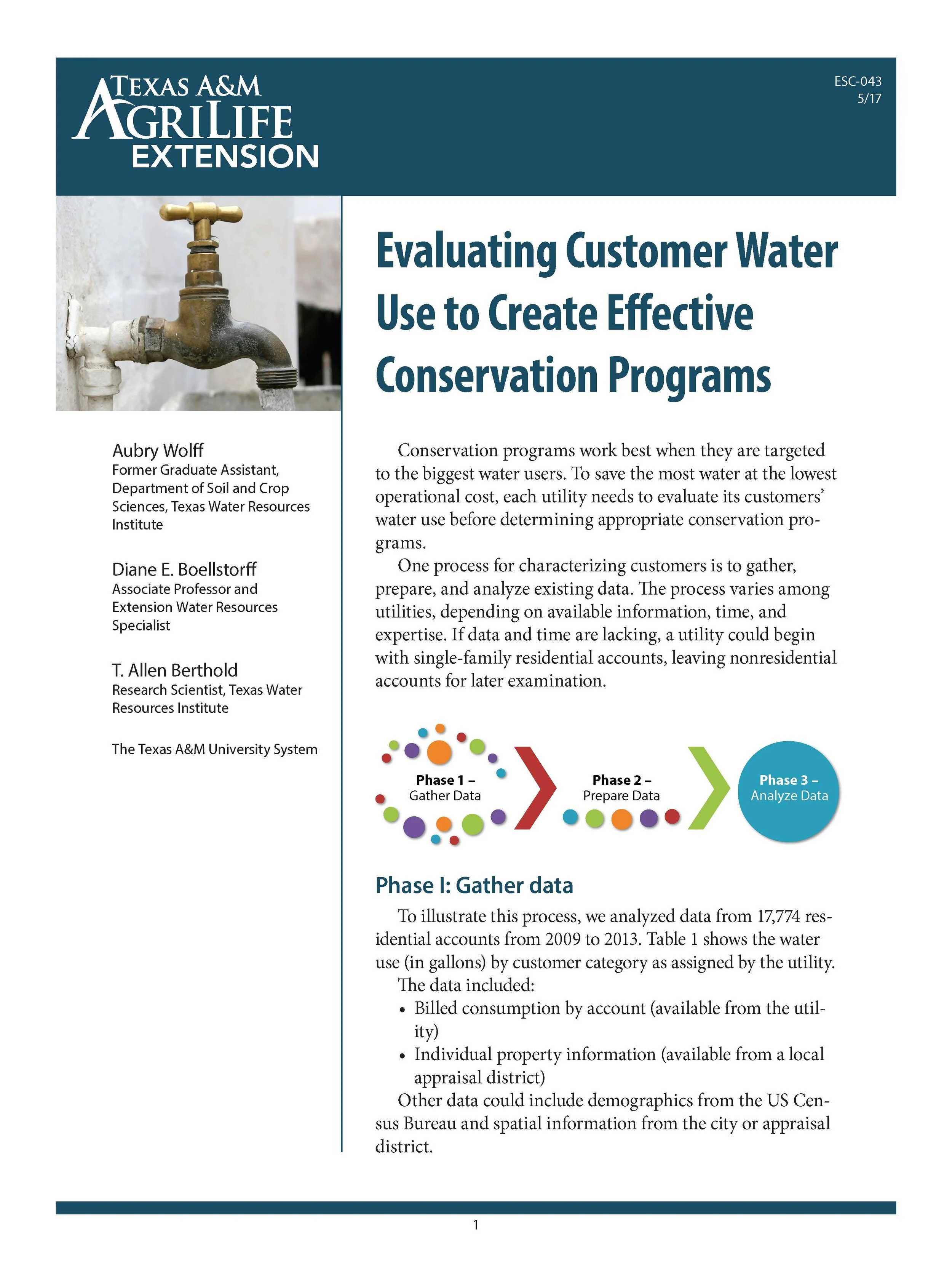 Evaluating Customer Water Use to Create Effective Conservation Programs