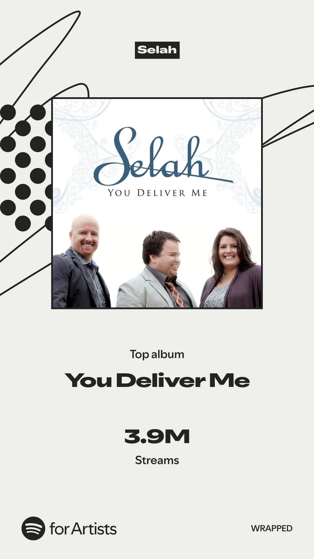 Thank you for listening to our music this year!