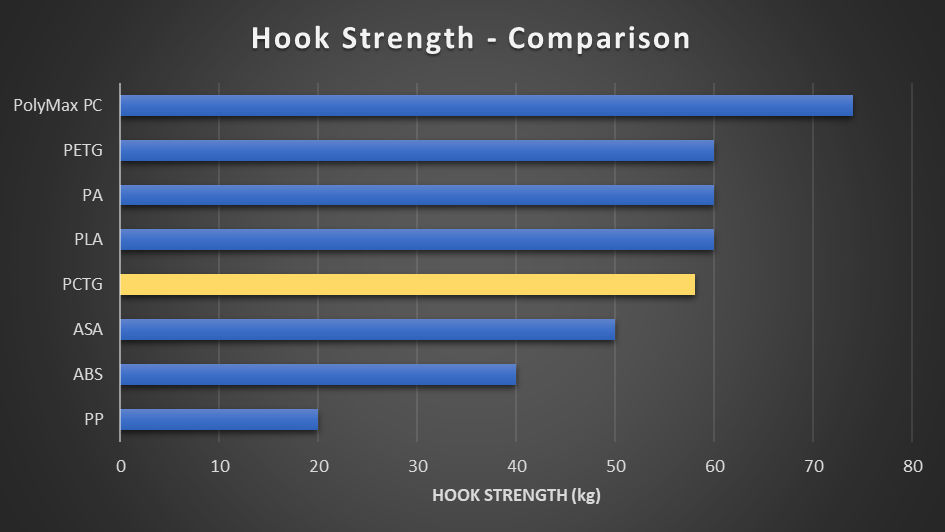 comparison_hook.png