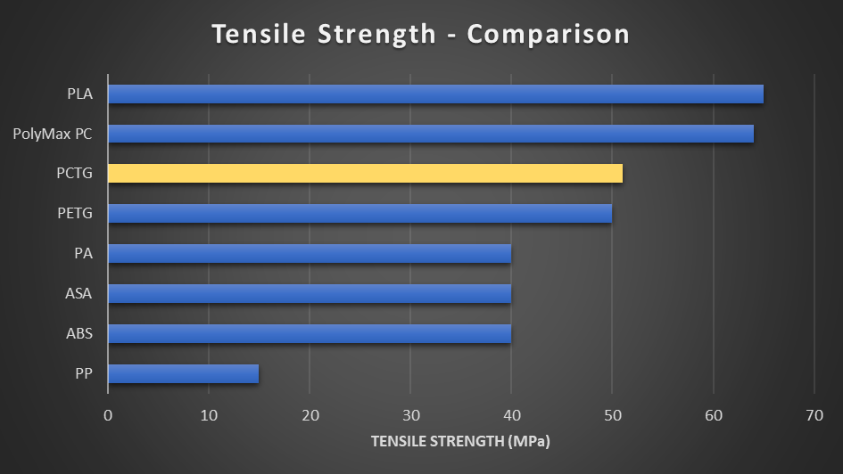 comparison_tensile.png