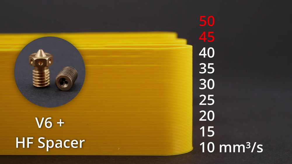 Nozzle Spacer - CHT for Volcano Hotends — CNC Kitchen