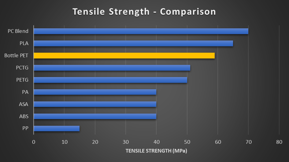 tensile_comp.png