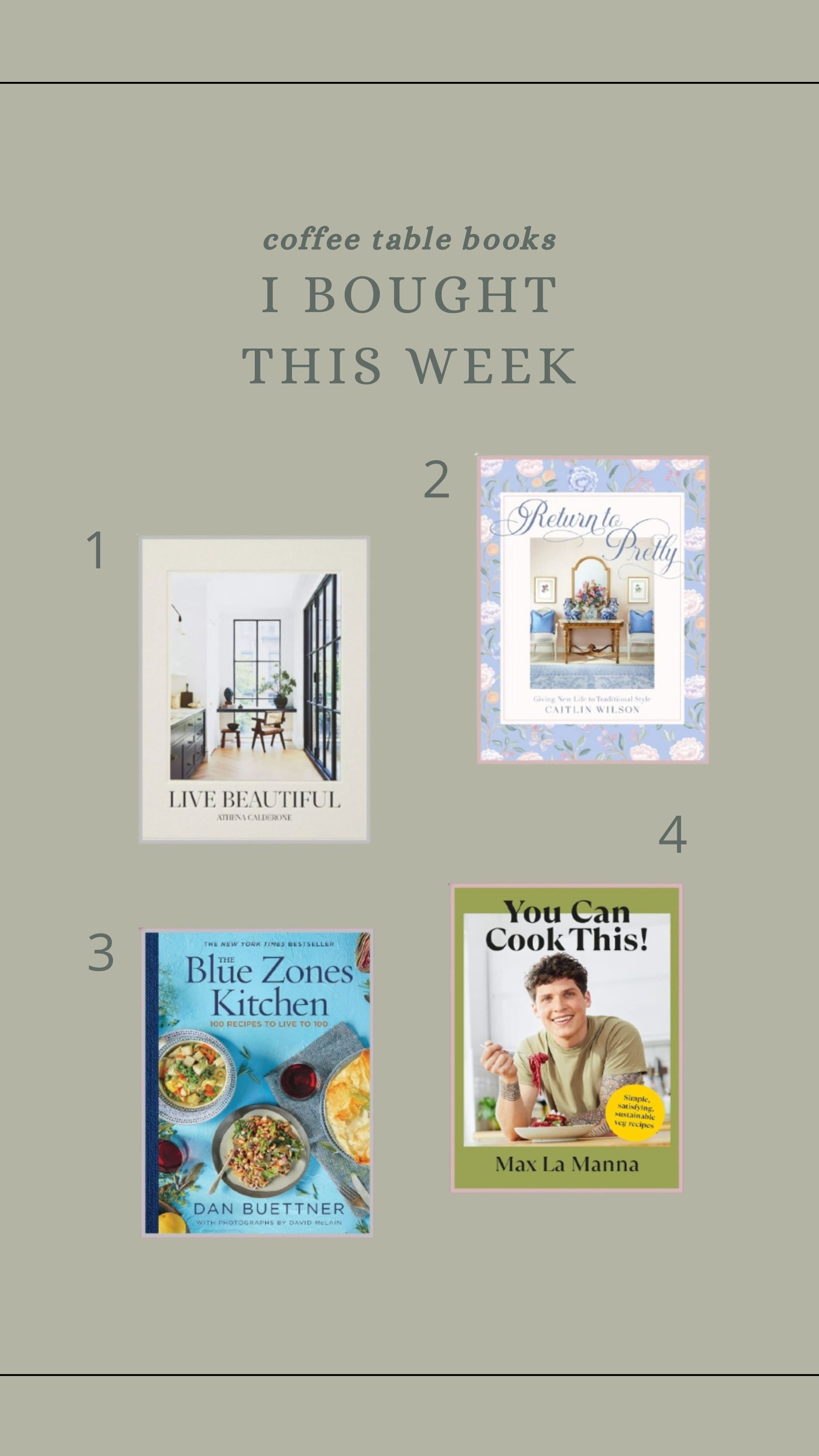 Coffee Table Books I Bought This Week (part 3)