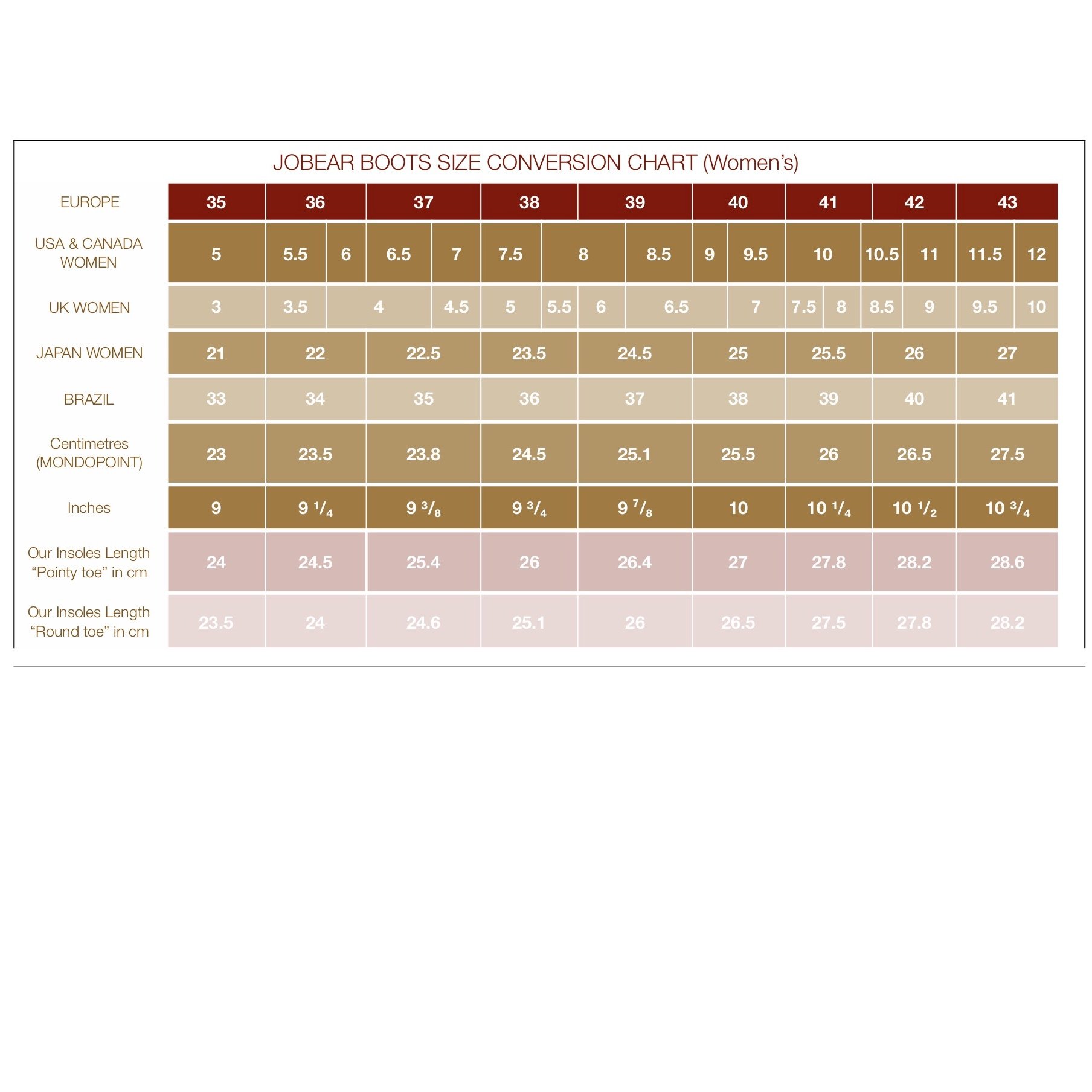 JOBEARBOOTS sizing convertion chart SQUARE .jpg