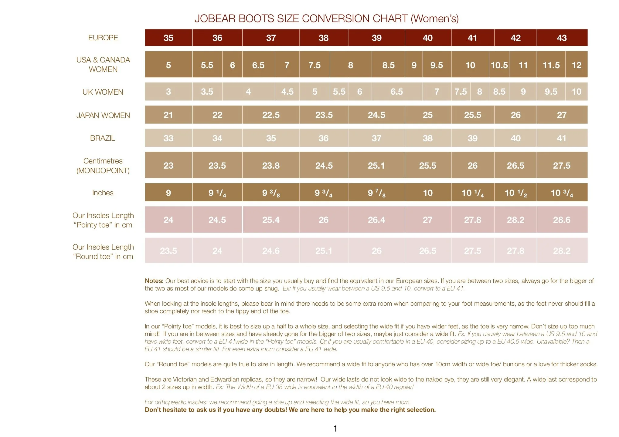 JOBEARBOOTS sizing convertion chart  .jpg