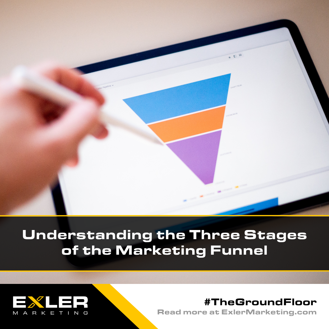 Understanding the Three Stages of the Marketing Funnel