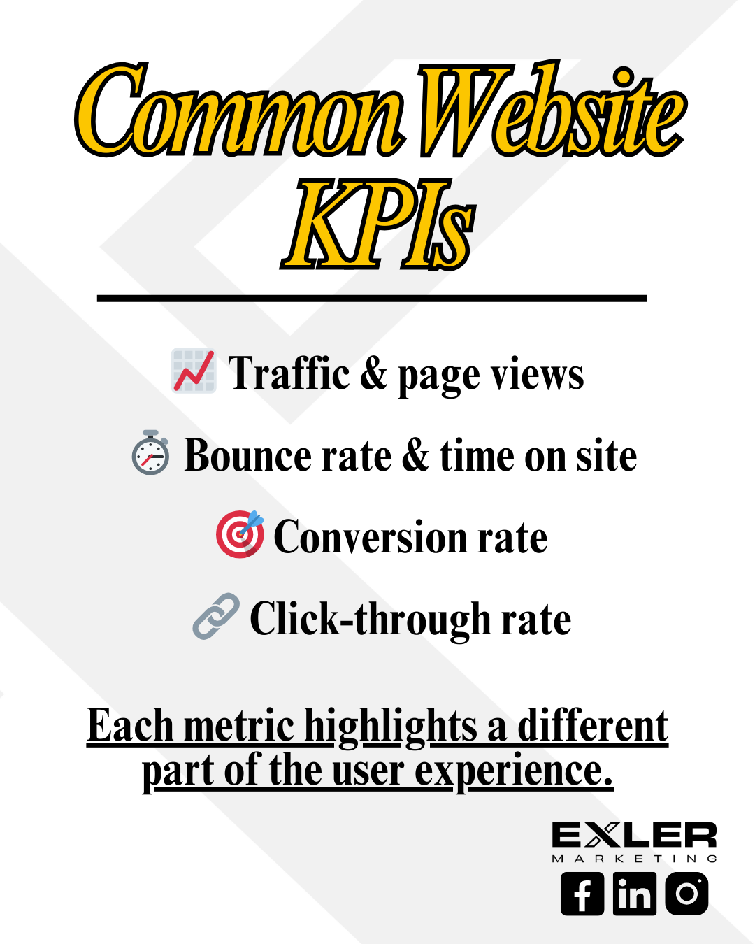 Understanding Website KPIs: How to Measure What Really Matters | Exler ...
