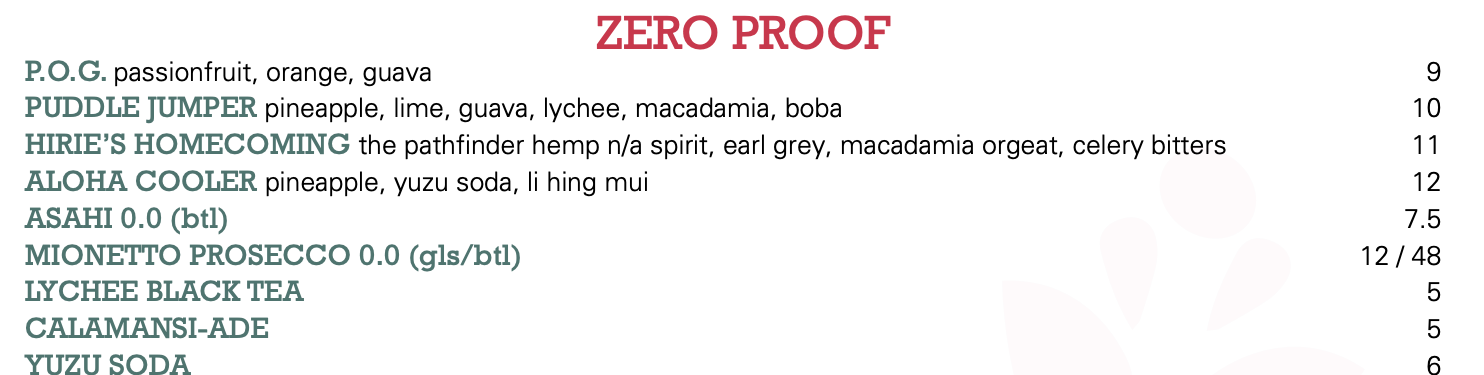 The Duchess zero proof menu