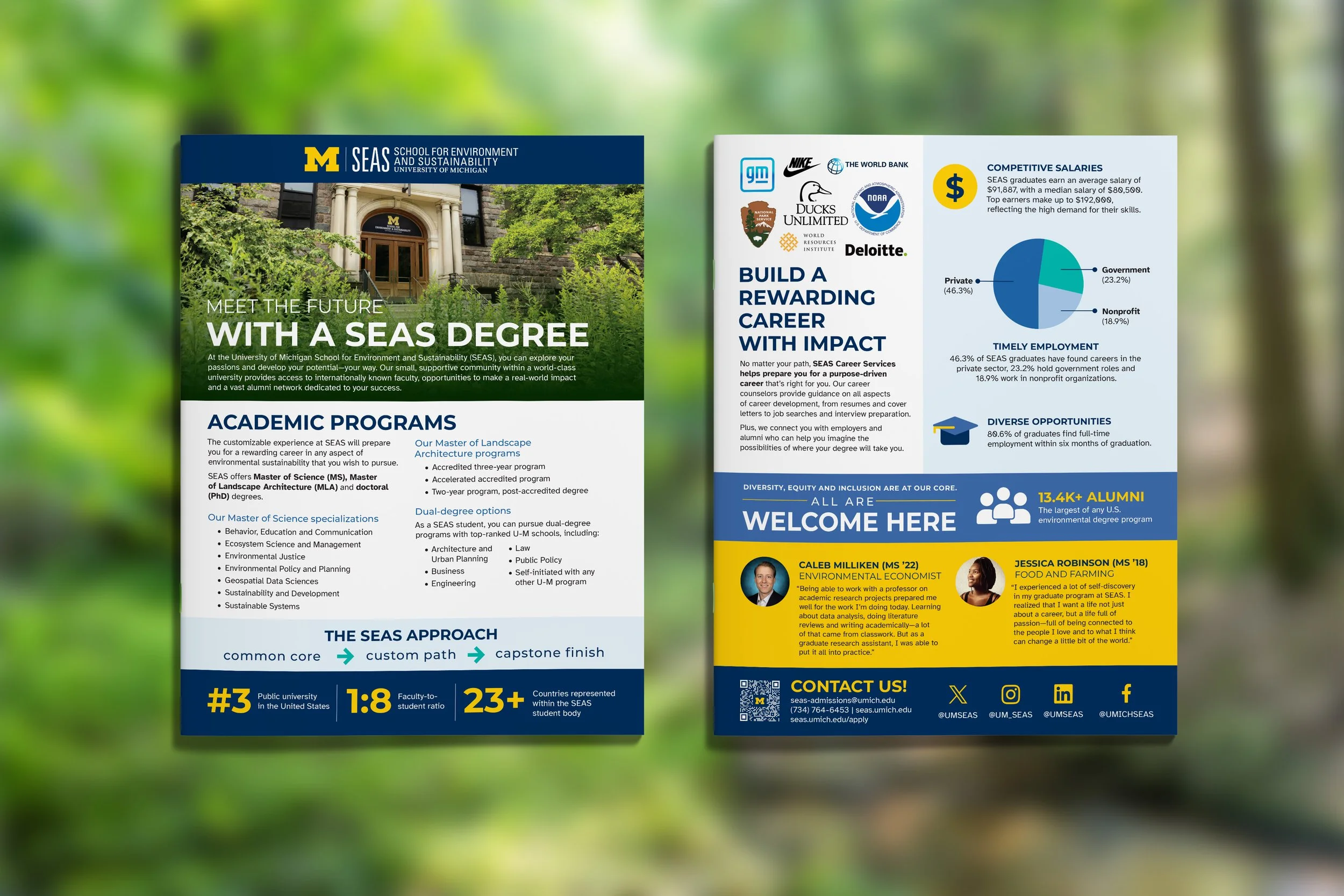 One-Pagers & Reports