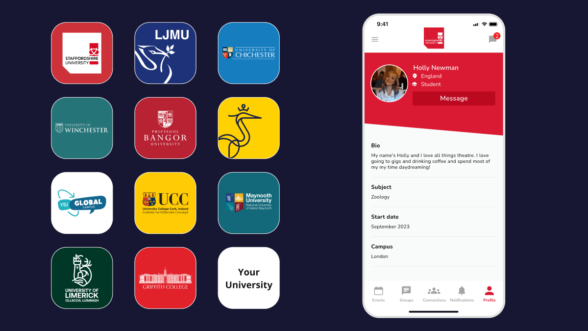 University-Owned Student Communities - A Growing Trend?