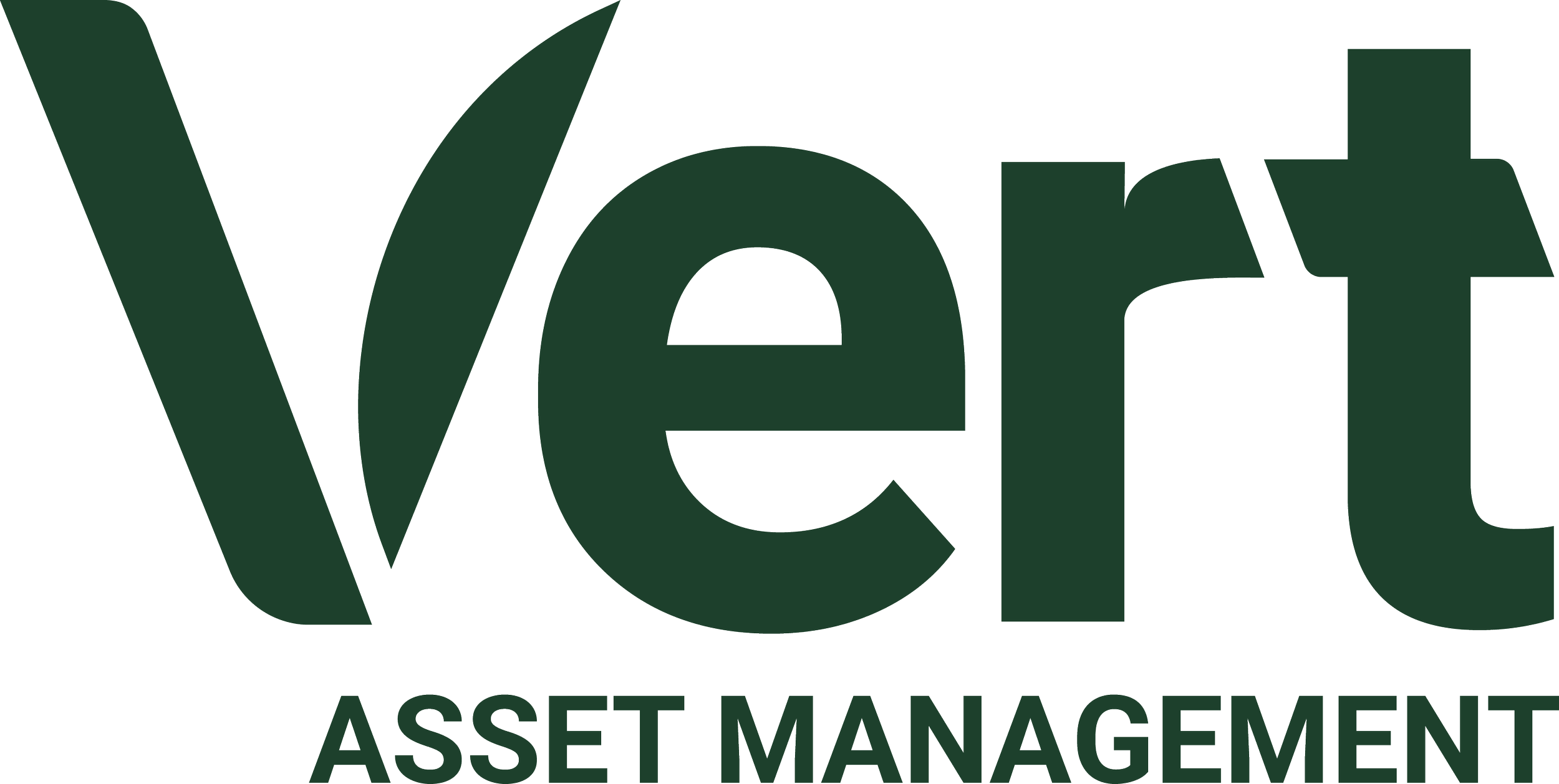 2026 Sponsors — Future of Sustainable Investing