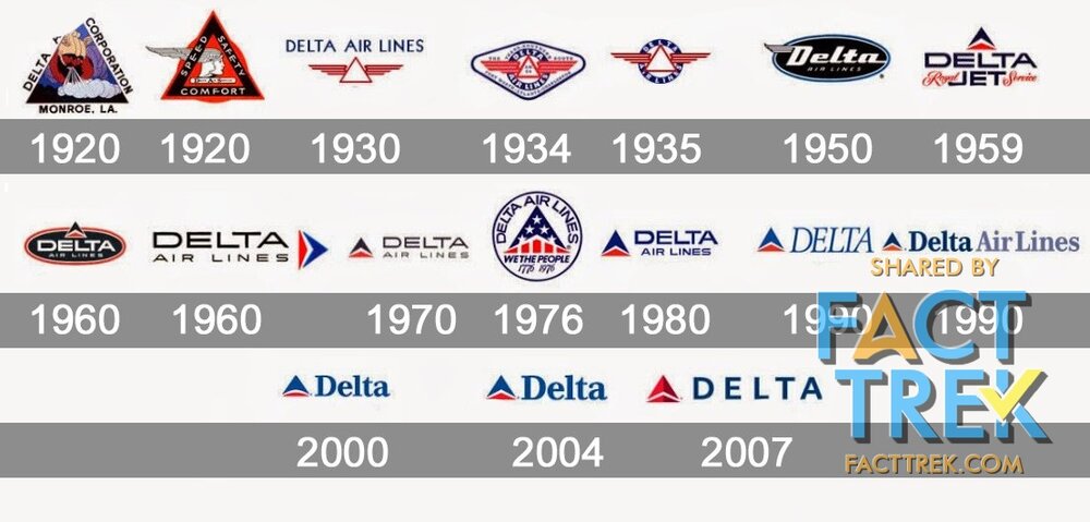 Delta-Air-Lines-Logo-history WM.jpg