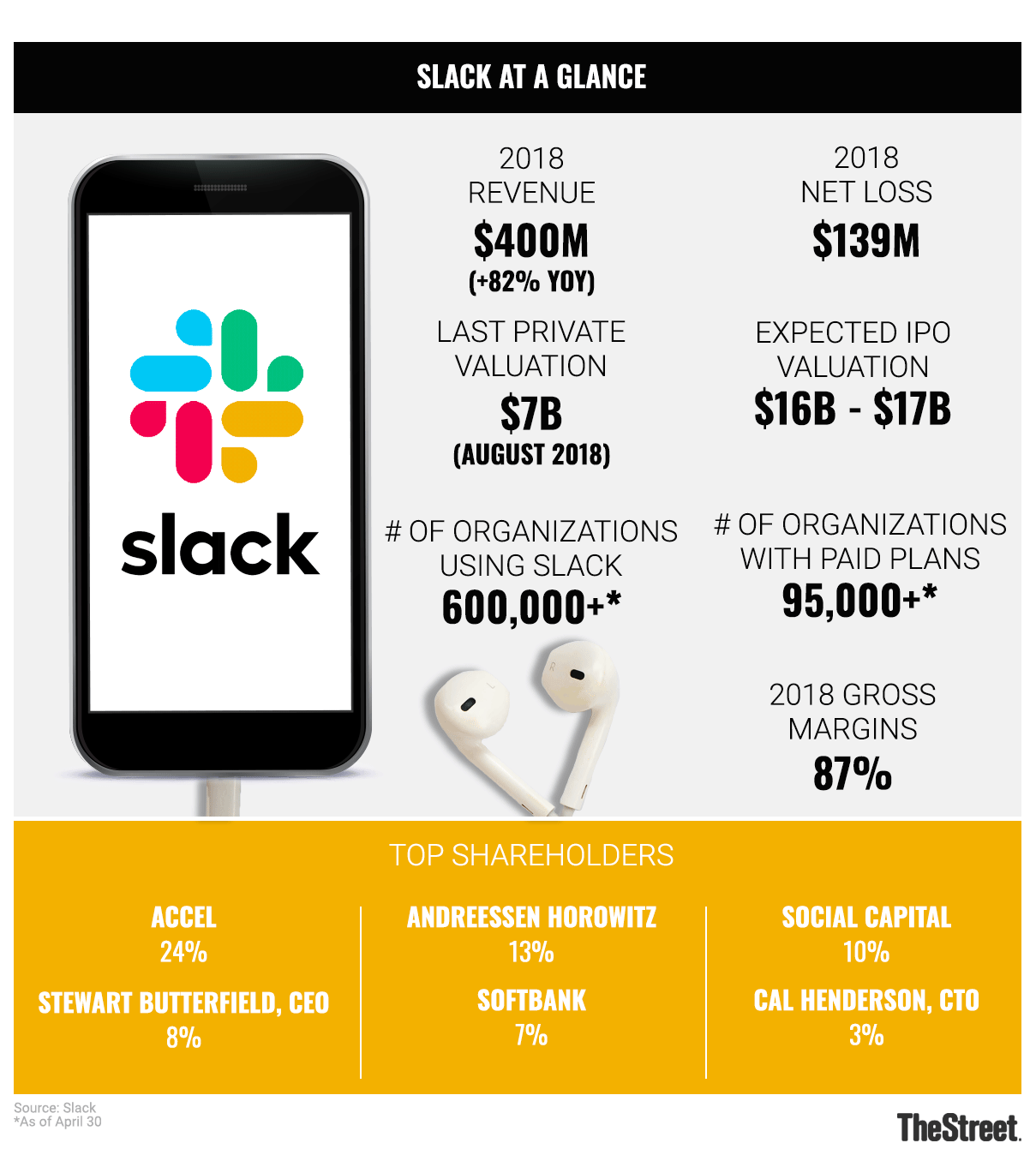 ts_slack_at_a_glancet copy.png