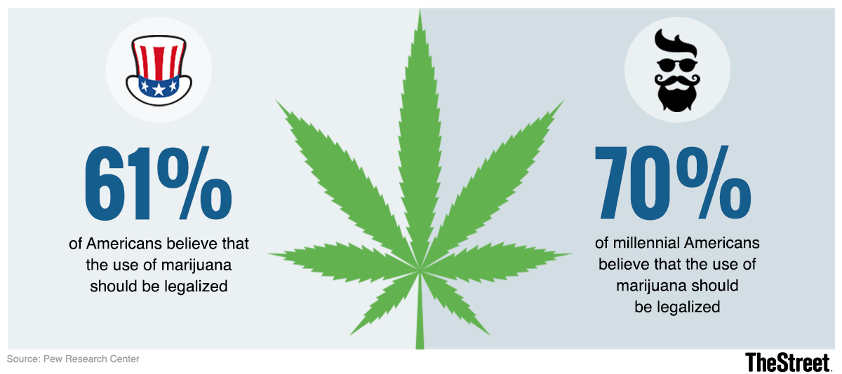 tst_marijuana_legalized.png