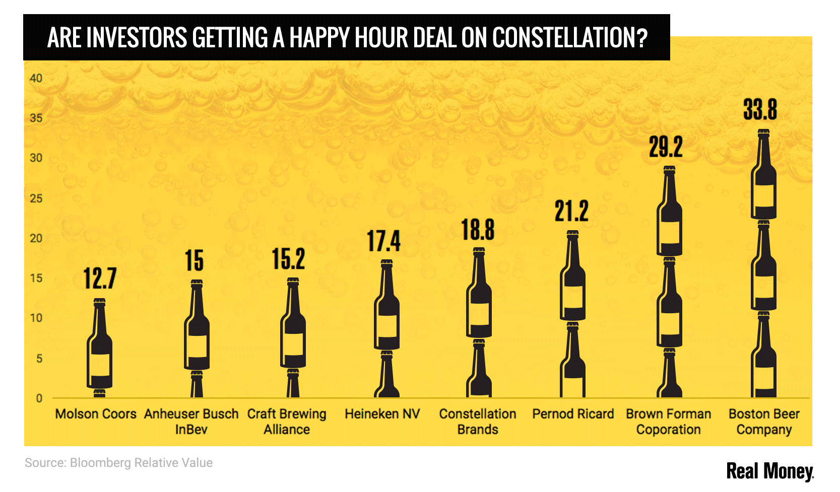 rm_happy_hour_constellation.png