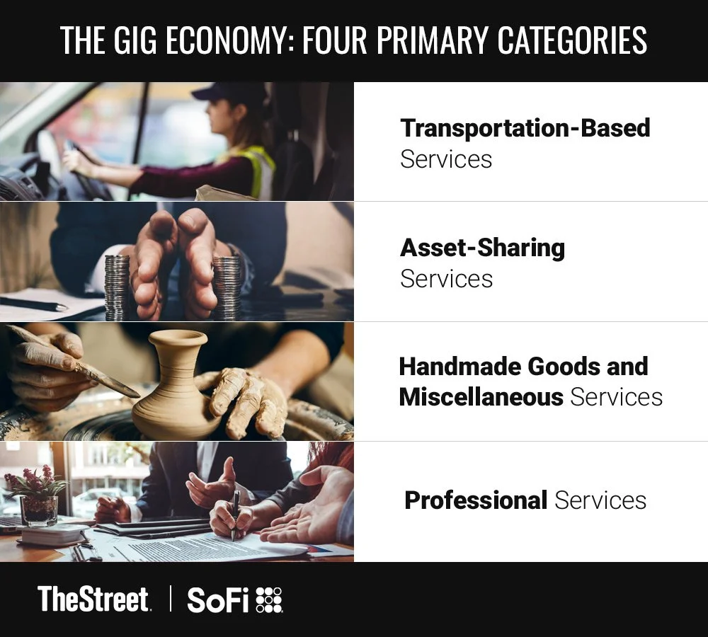 CHART-Gig-Economy-0223.jpg