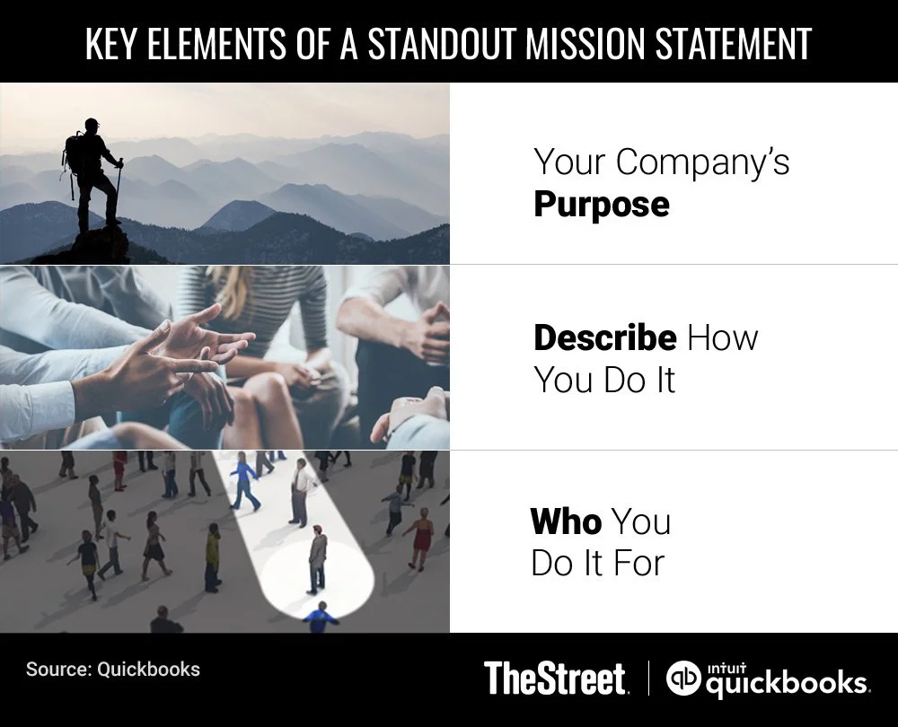 CHART-Top-Tips-for-Creating-a-Standout-Mission-0225.jpg