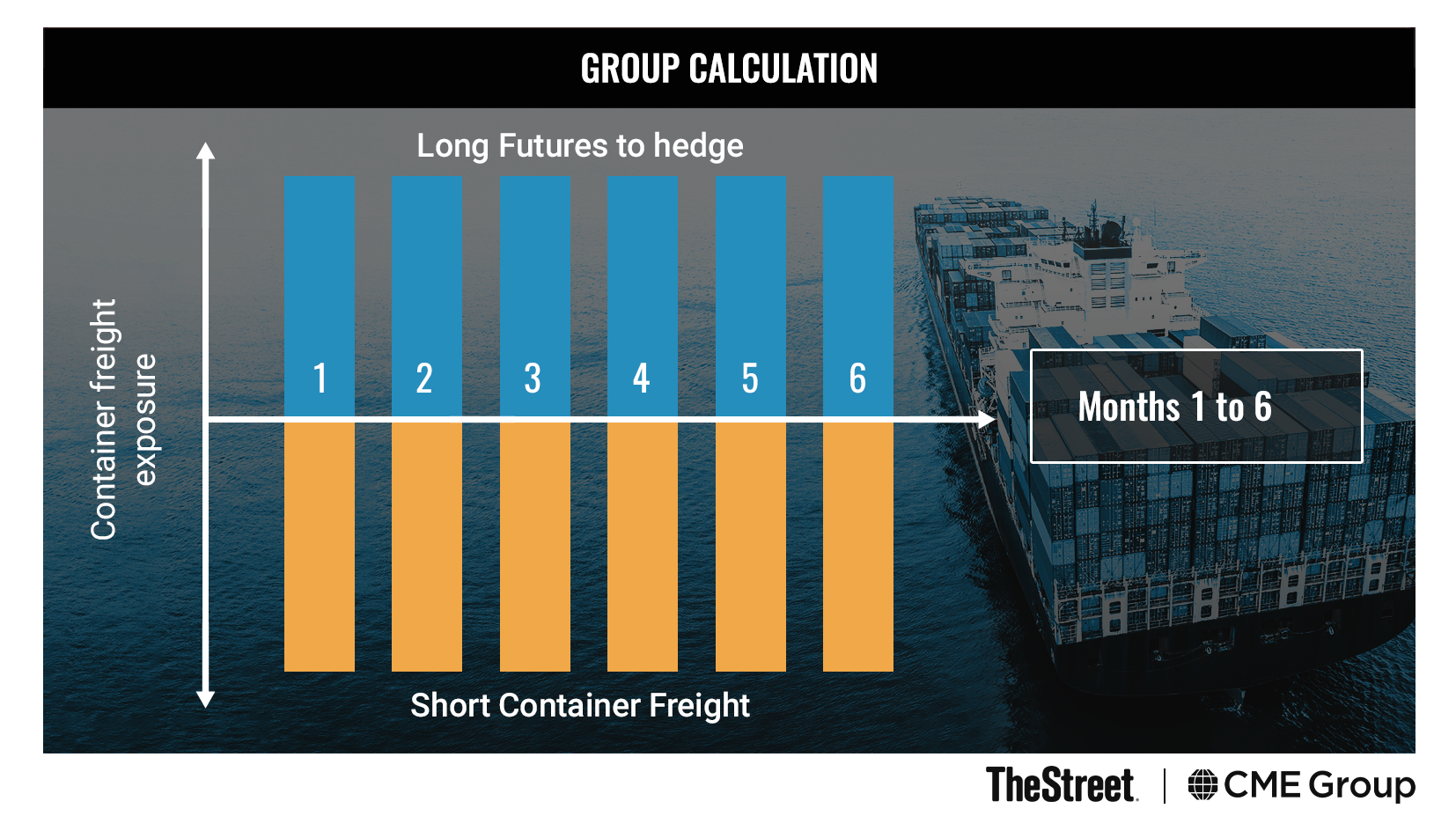 CHART-Long-Futures-0323.png
