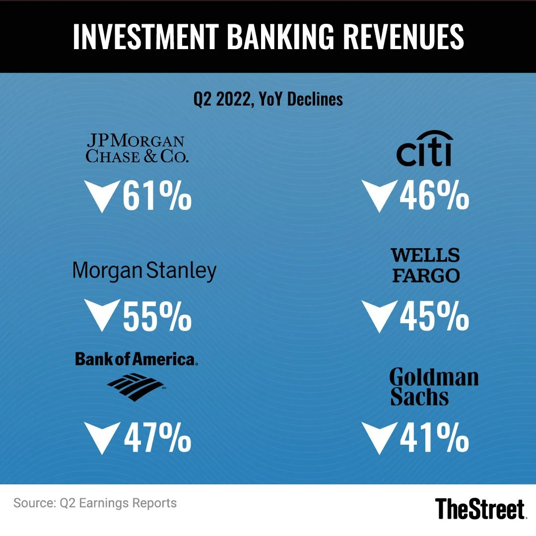 Banks-Infographic.jpg