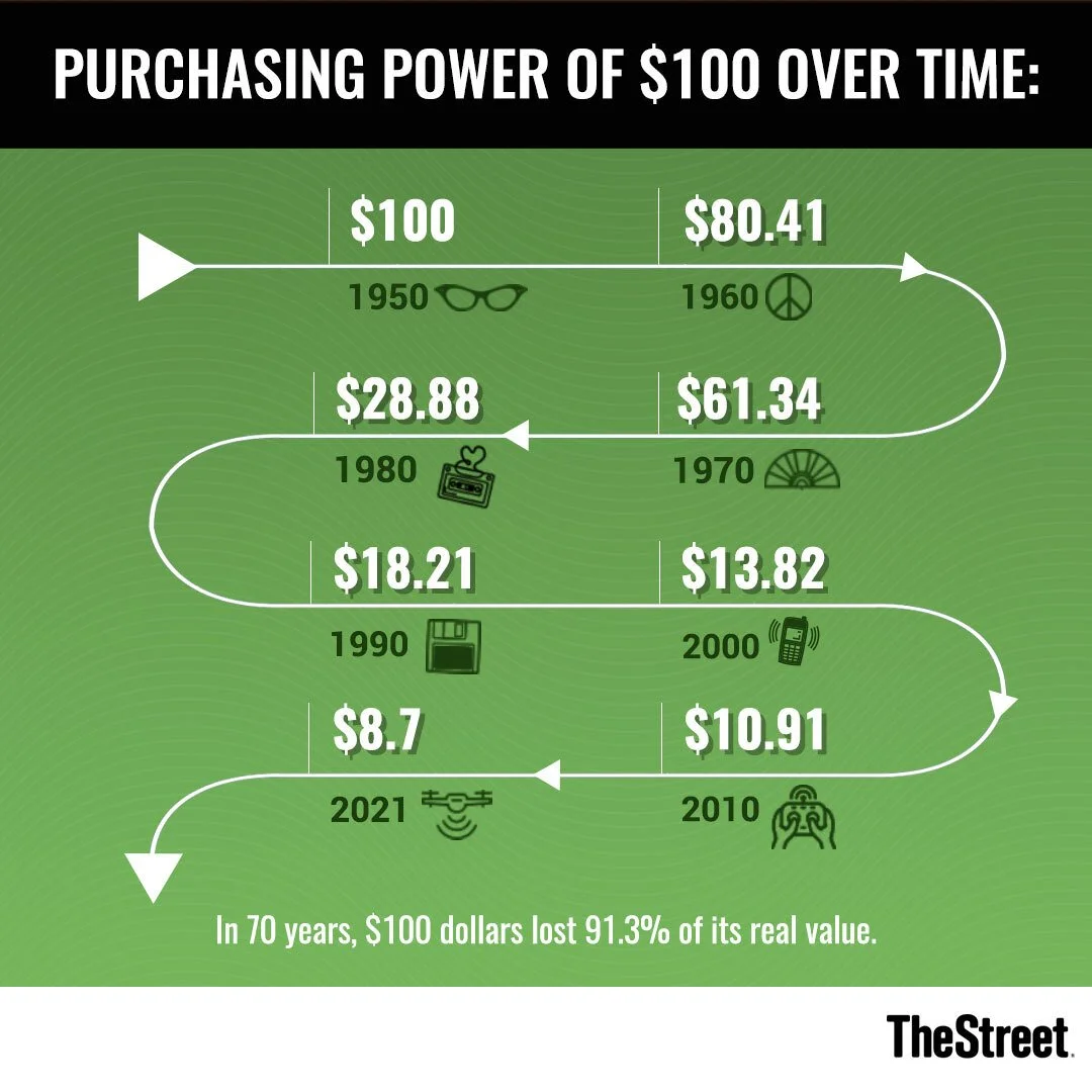 INFOGRAPHIC-Purchasing-Power_0727.jpg