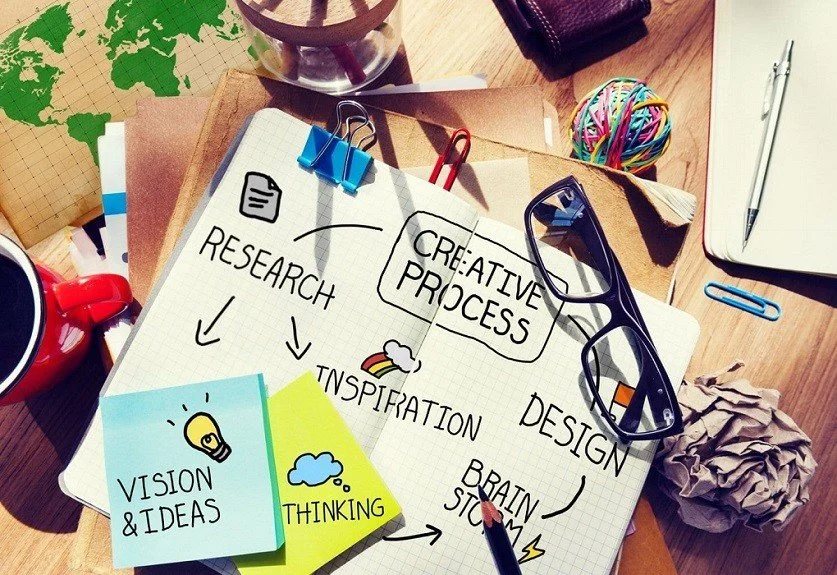 How Business Can Leverage Design Thinking to Meet the Challenges of Our Climate Crisis