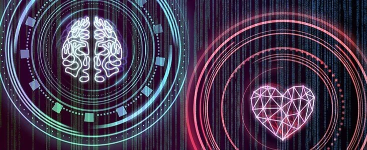 EQ in the VUCA Century