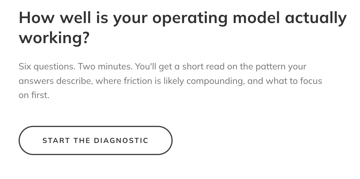 The Architecture of Execution: Understanding Your Operating Model ...