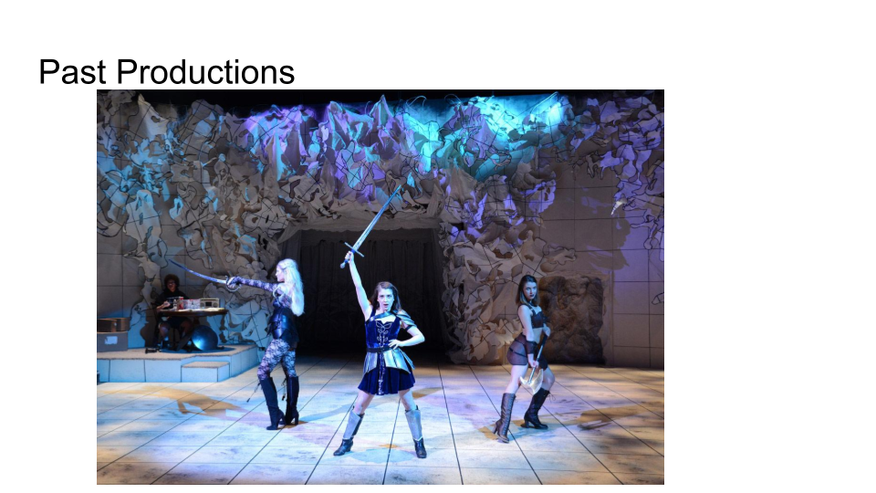 She Kills monsters research.png