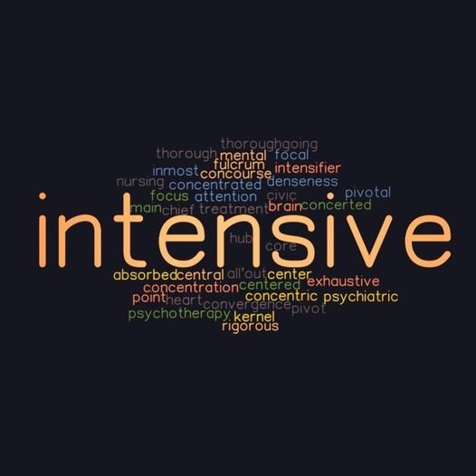 IntensiveWordCloud.jpg