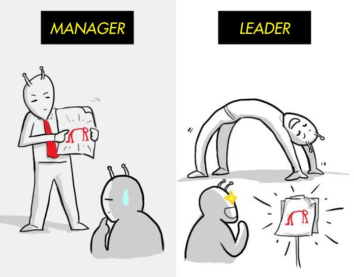 Are you a leader, a manager, or a…?
