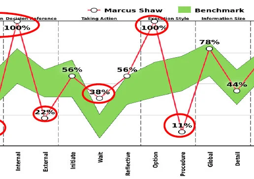 Where did you pick that up?