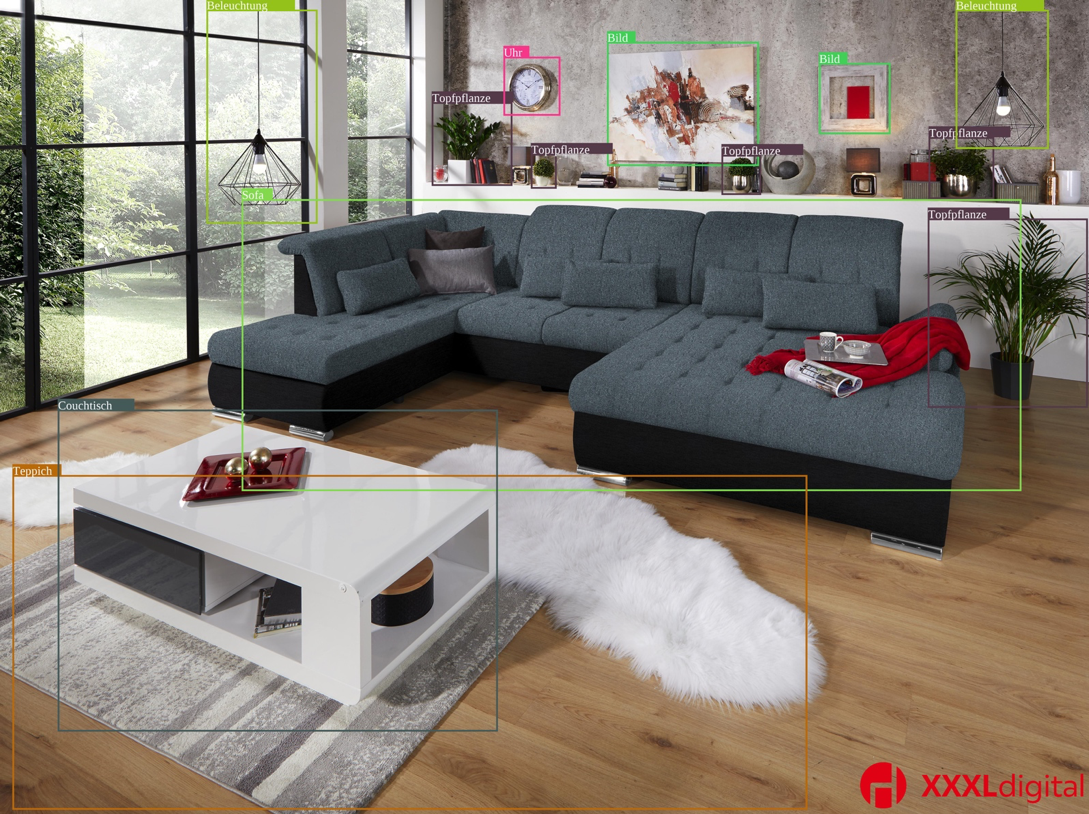 Text-Generierung basierend auf Computer Vision: AI erkennt, markiert und benennt automatisch Möbelobjekte auf Bildern. Diese Funktionalität wird beispielsweise dafür benötigt, um Beschreibungstexte (was ist auf dem Bild zu sehen) automatisch zu gene…