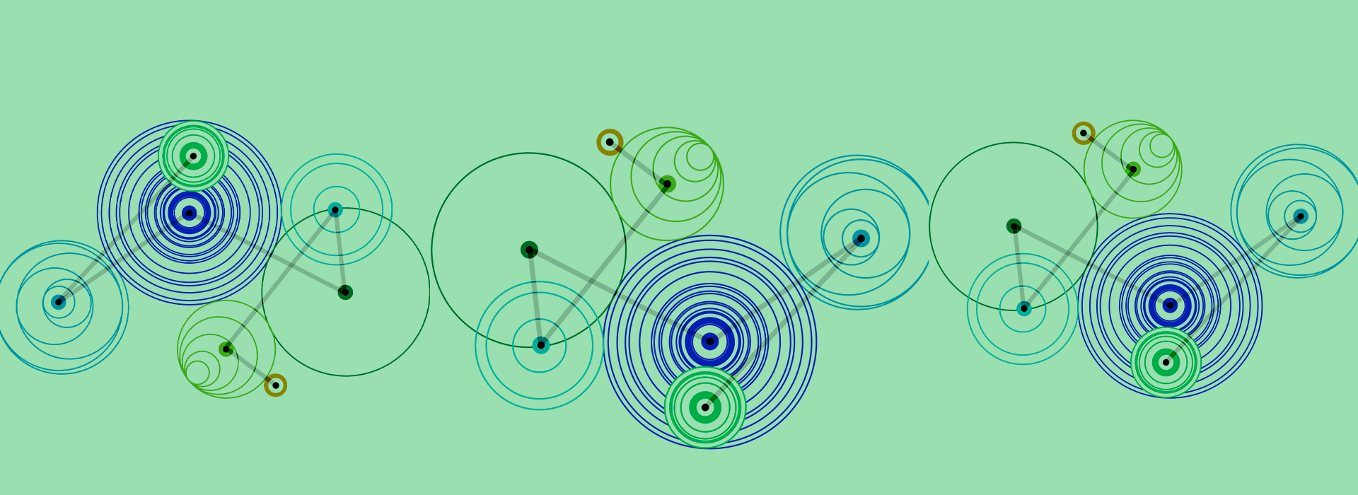 Nadim Farajallah Nadim Farajalla ( AUB , IFI ) Professor Nadim Farajallah has an MS in irrigation engineering in 1989 from Utah State University and an MS and a Ph.D. in environmental engineering from the University of Oklahoma in 19