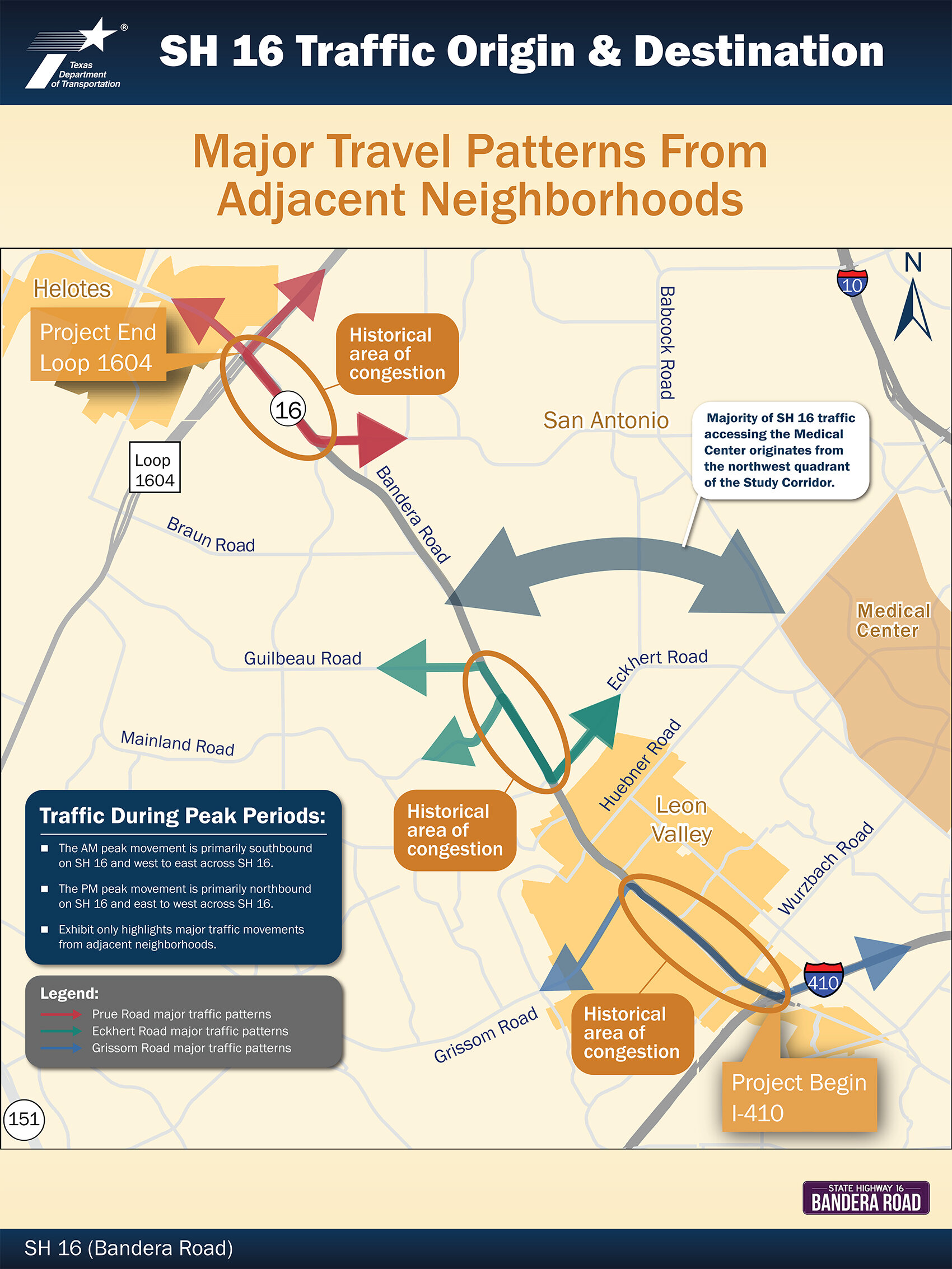 Traffic Origin and Destination Exhibit #1 – Major Travel Patterns from Adjacent Neighborhoods