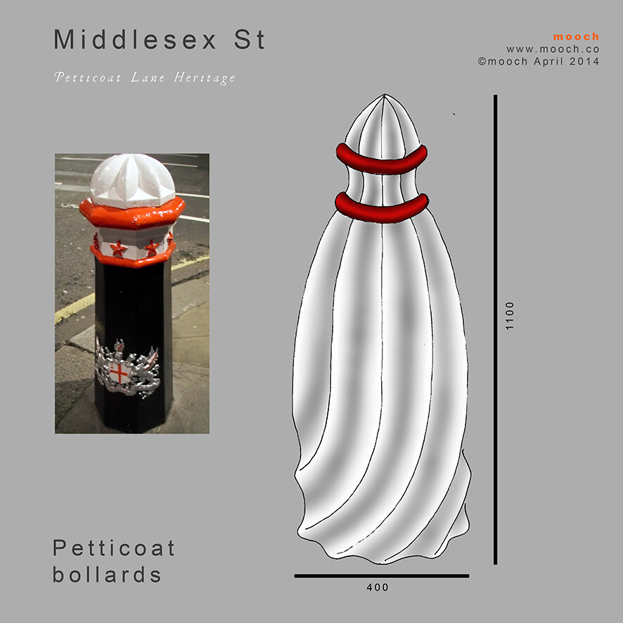 Mooch design for a "petticoat" inspired City of London  iron bollard.