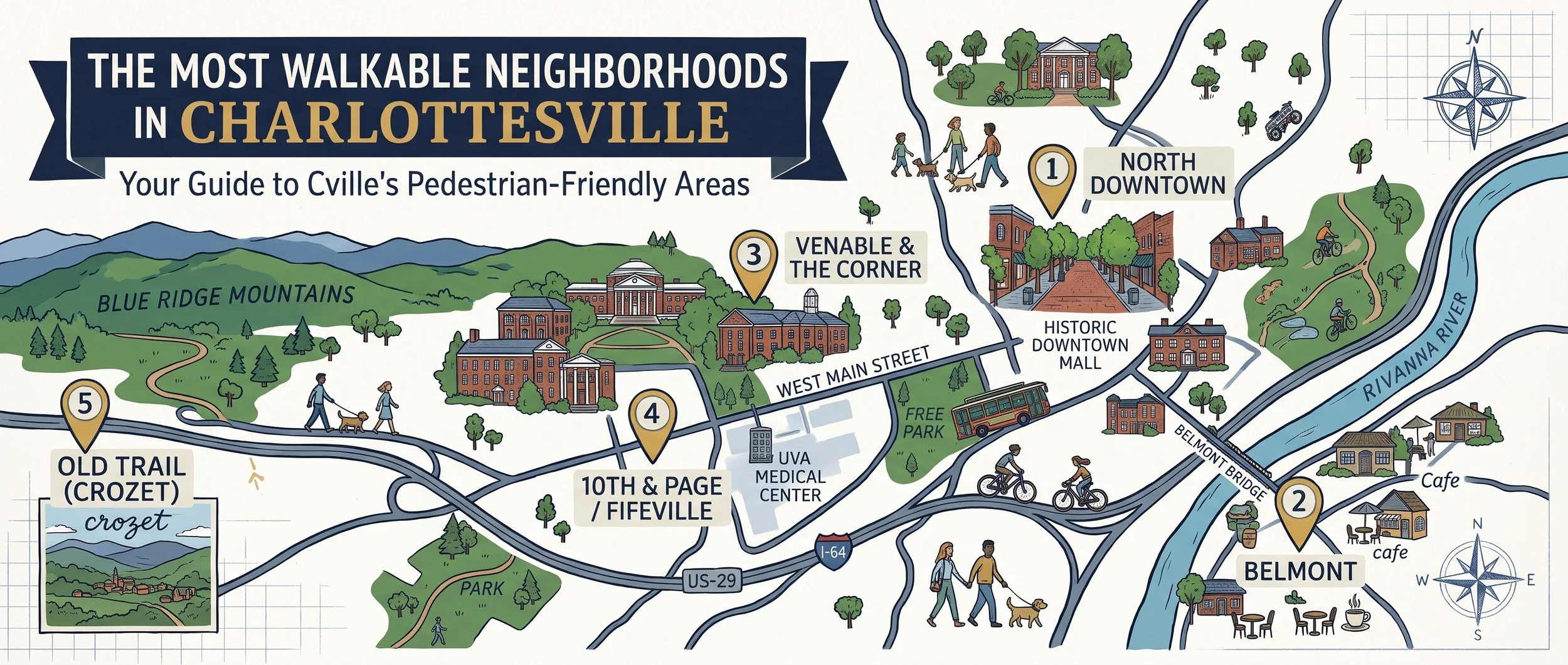 Most Walkable Neighborhoods
