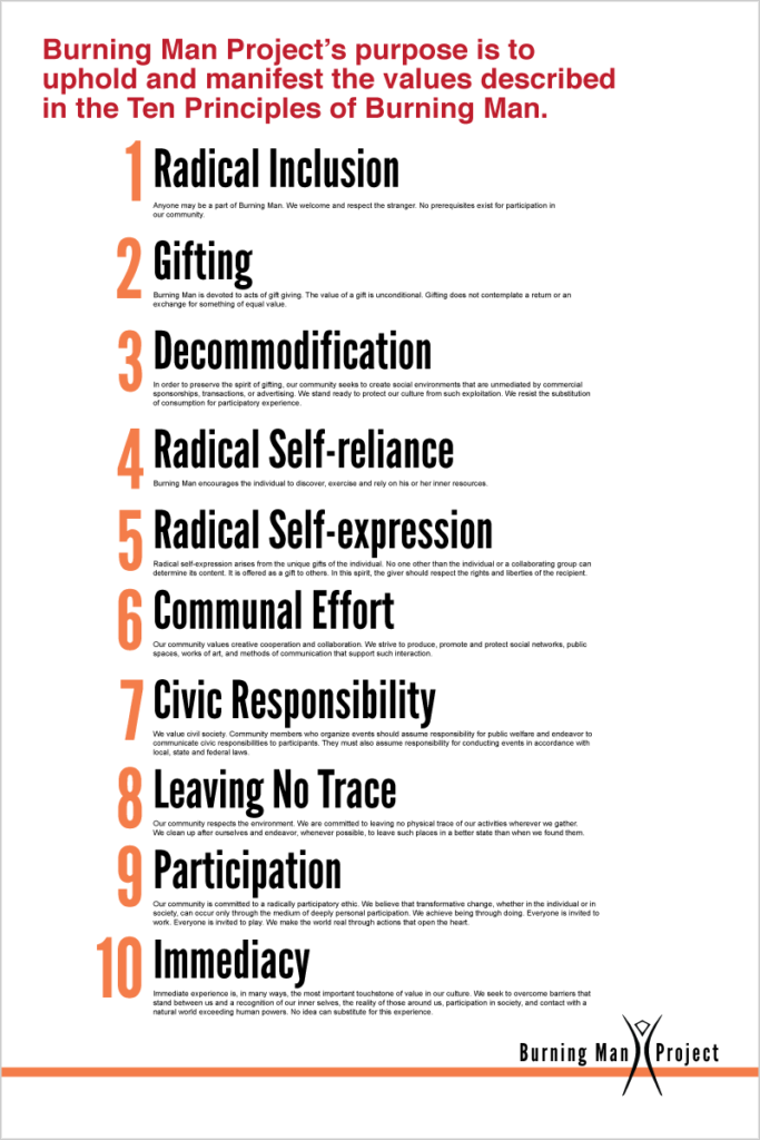 10 Principles poster designed for Burning Man 2013