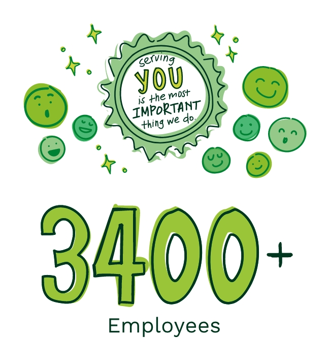 3,400人以上の従業員