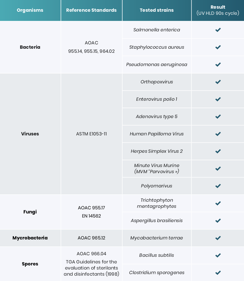 Screen Shot 2019-12-09 at 10.32.41 pm.png