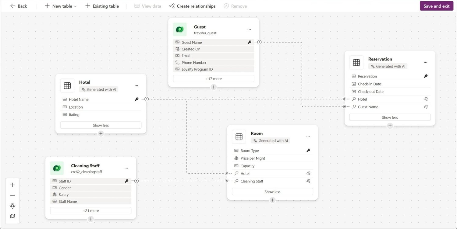 Power Apps Enhances ERD Table Designer To Manage Tables