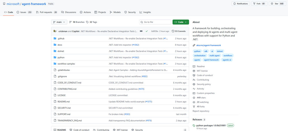 Microsoft Launches Agent Framework (Preview) to Simplify AI Agent ...