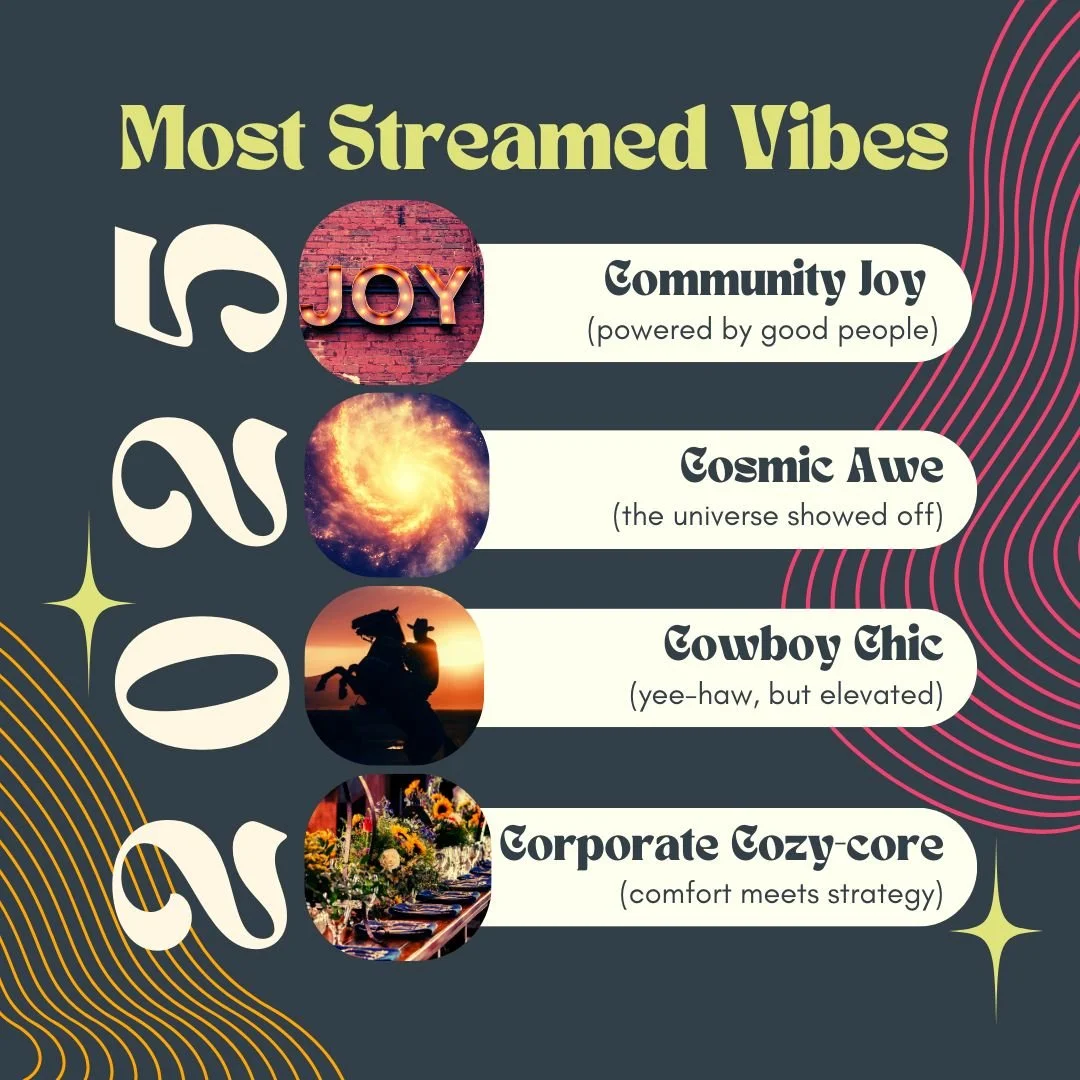 ✨ FOUNDRY WRAPPED &mdash; MOST STREAMED VIBES ✨

These are the experiences people kept coming back to.
Not by accident &mdash; by design.

Built with intention.
Felt fully in real life.
Shared widely.

When you design for real people,
the algorithm t