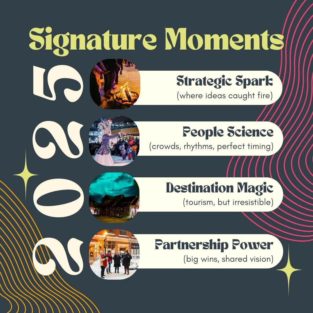 ✨ FOUNDRY WRAPPED &mdash; PART 3 ✨

This is where everything clicked.
The spark.
The rhythm.
The place feeling right.

These moments didn&rsquo;t just happen &mdash;
they were built, timed, tested, and trusted.

Thanks to everyone who stepped into th