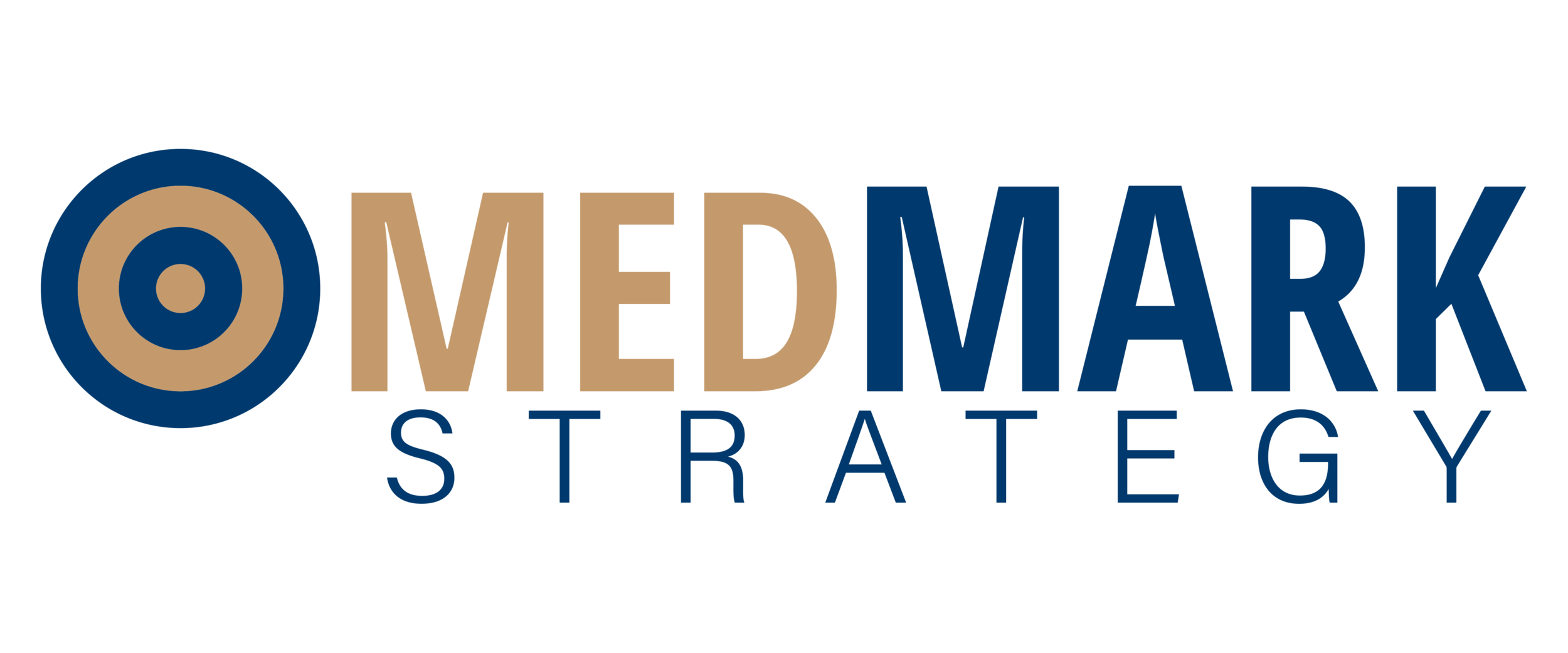 Medmarkstrategy