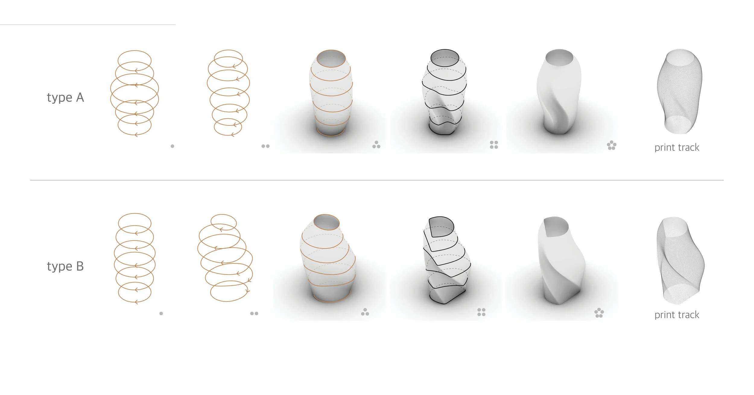Digital Sculpting VS Real-time Control (predetermined simulation)