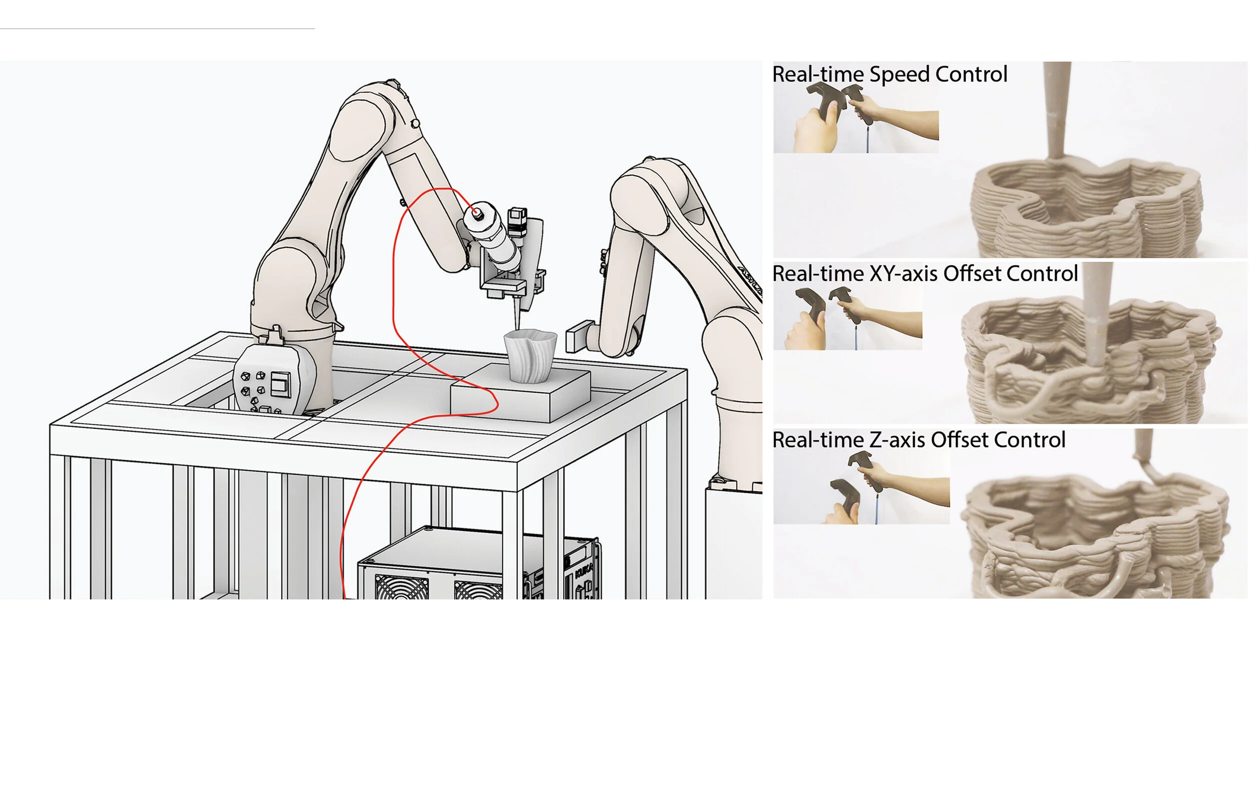 Physical Modeling with VR intervention