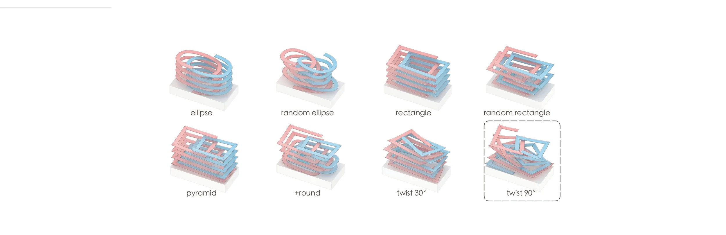 GENERATION OF SELECTED TYPE